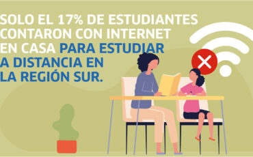 conectividad, educación, virtual, Perú