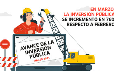 inversión pública, economía, Perú