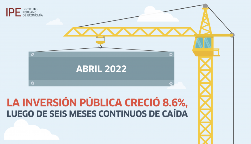 avance de la inversión, inversión pública, abril 2022