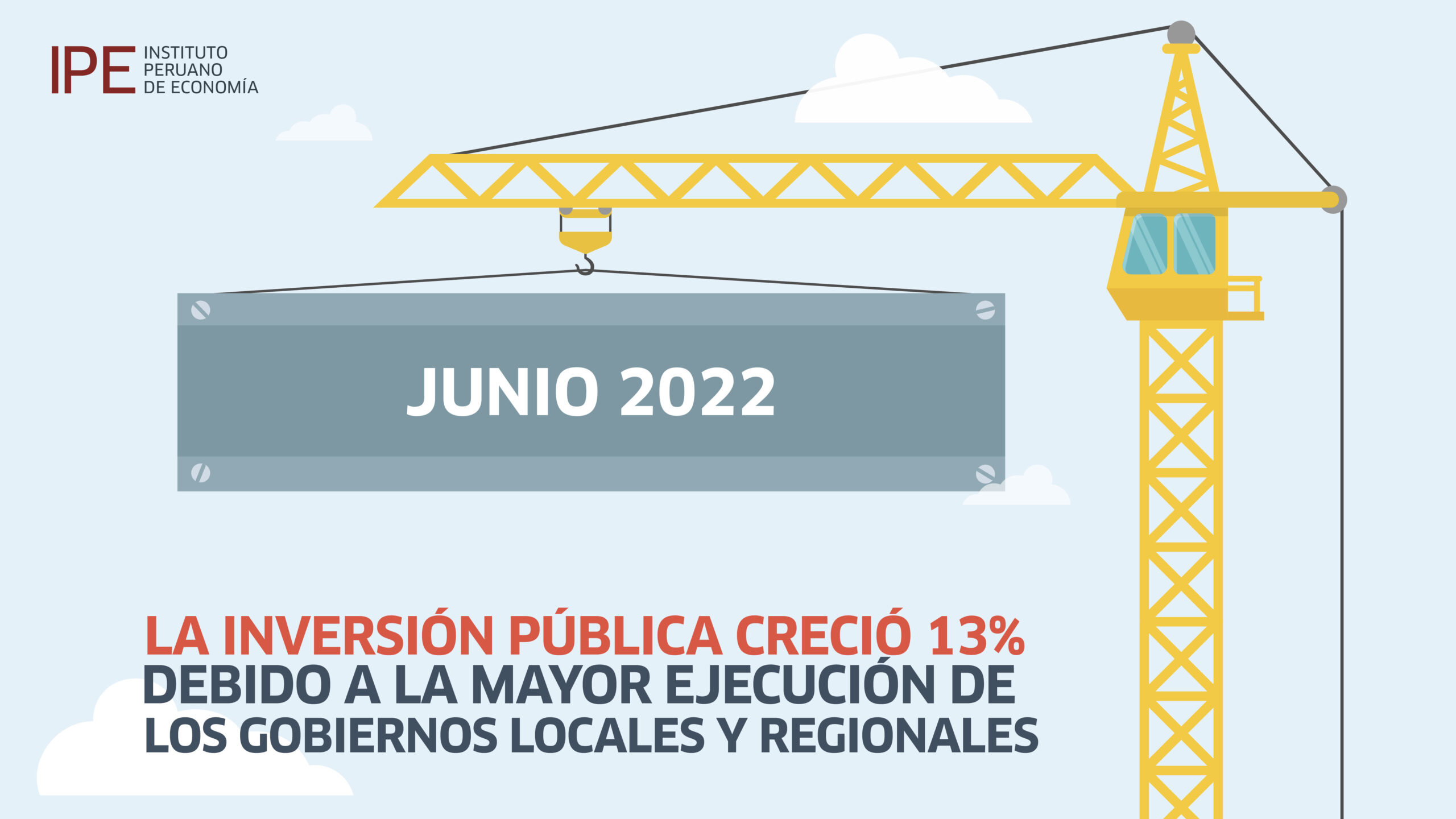 avance de la inversión pública, inversión pública, gestión, economía, Perú, regiones