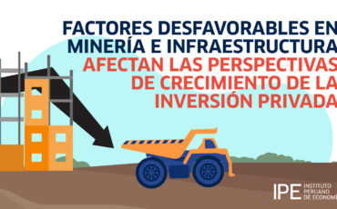 inversión privada, infraestructura, minería, Perú, economía
