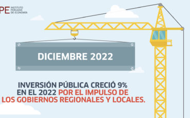 Avance de la inversión pública, 2022